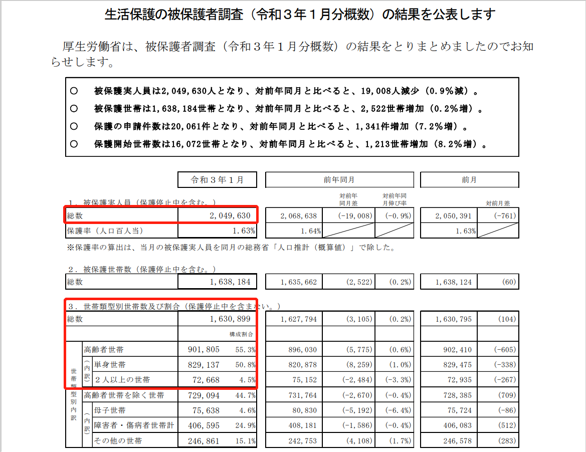 退休就破产、80岁干苦力，日本打工人到底拿什么养老？