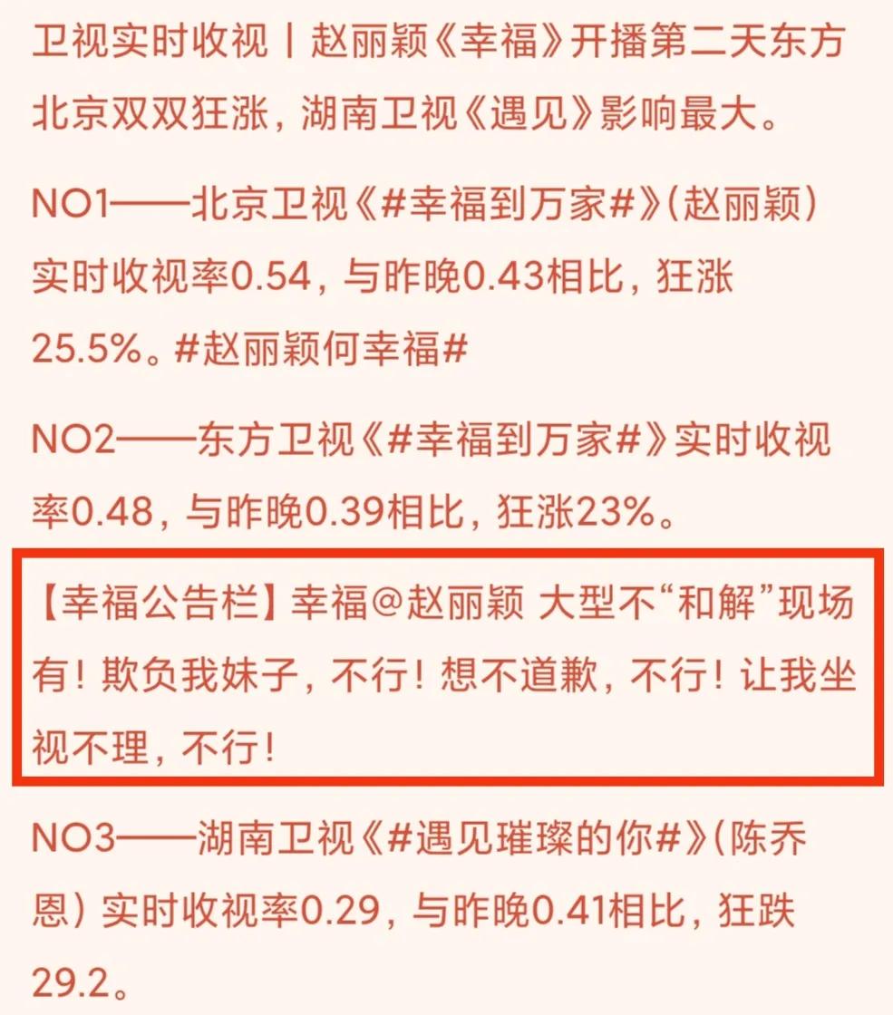 实时收视丨东方北京联播《幸福》双双狂涨，湖南《遇见璀璨》狂跌