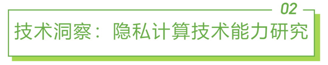 2022年中国隐私计算行业研究报告