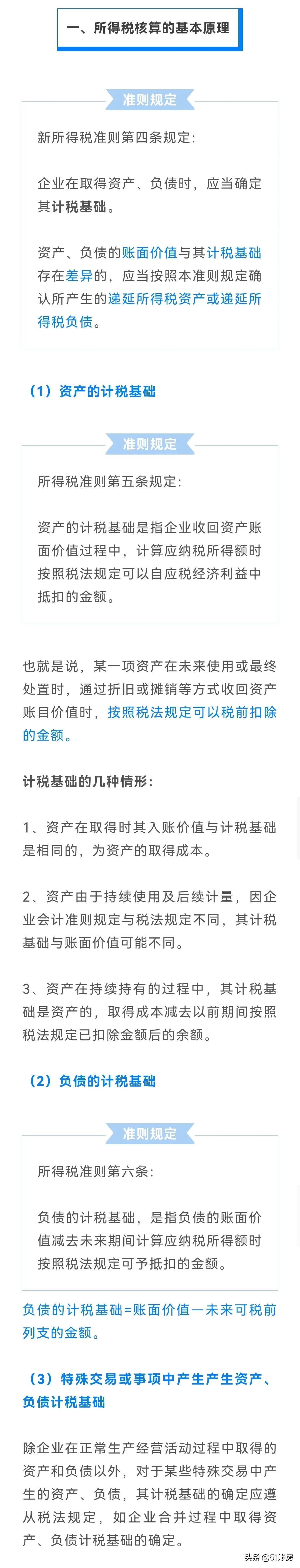 会计实务｜一文读懂新准则下所得税税会差异处理（一）