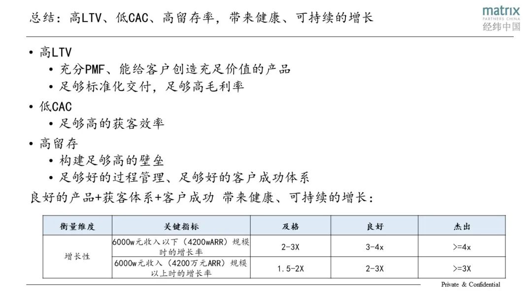 优秀SaaS公司的共性