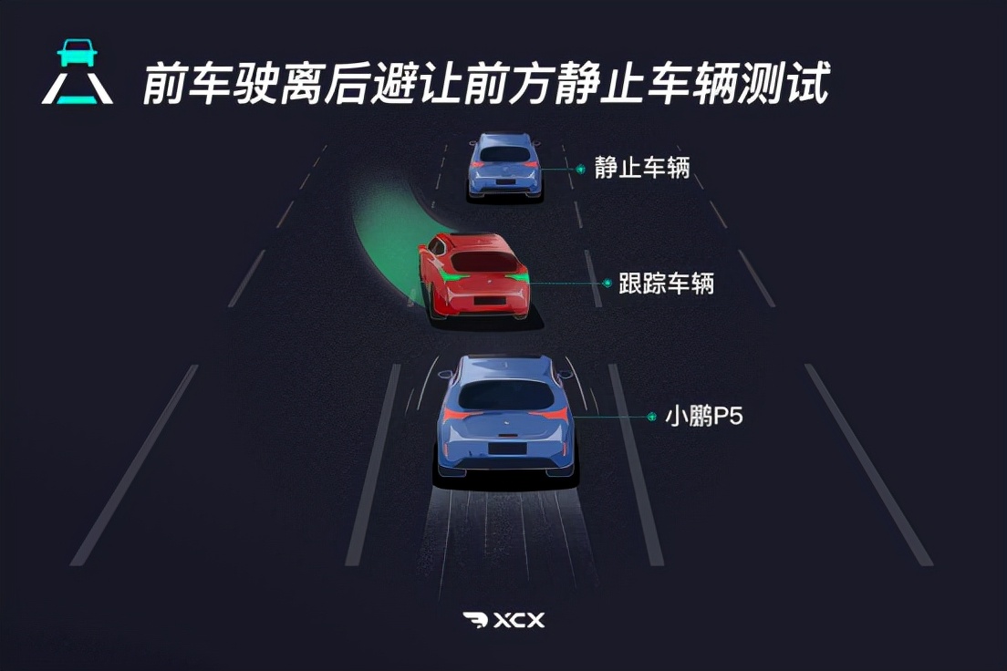 智能驾驶的另一步棋，什么是车路协同系统？