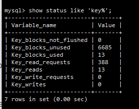 MySQL數據庫監控