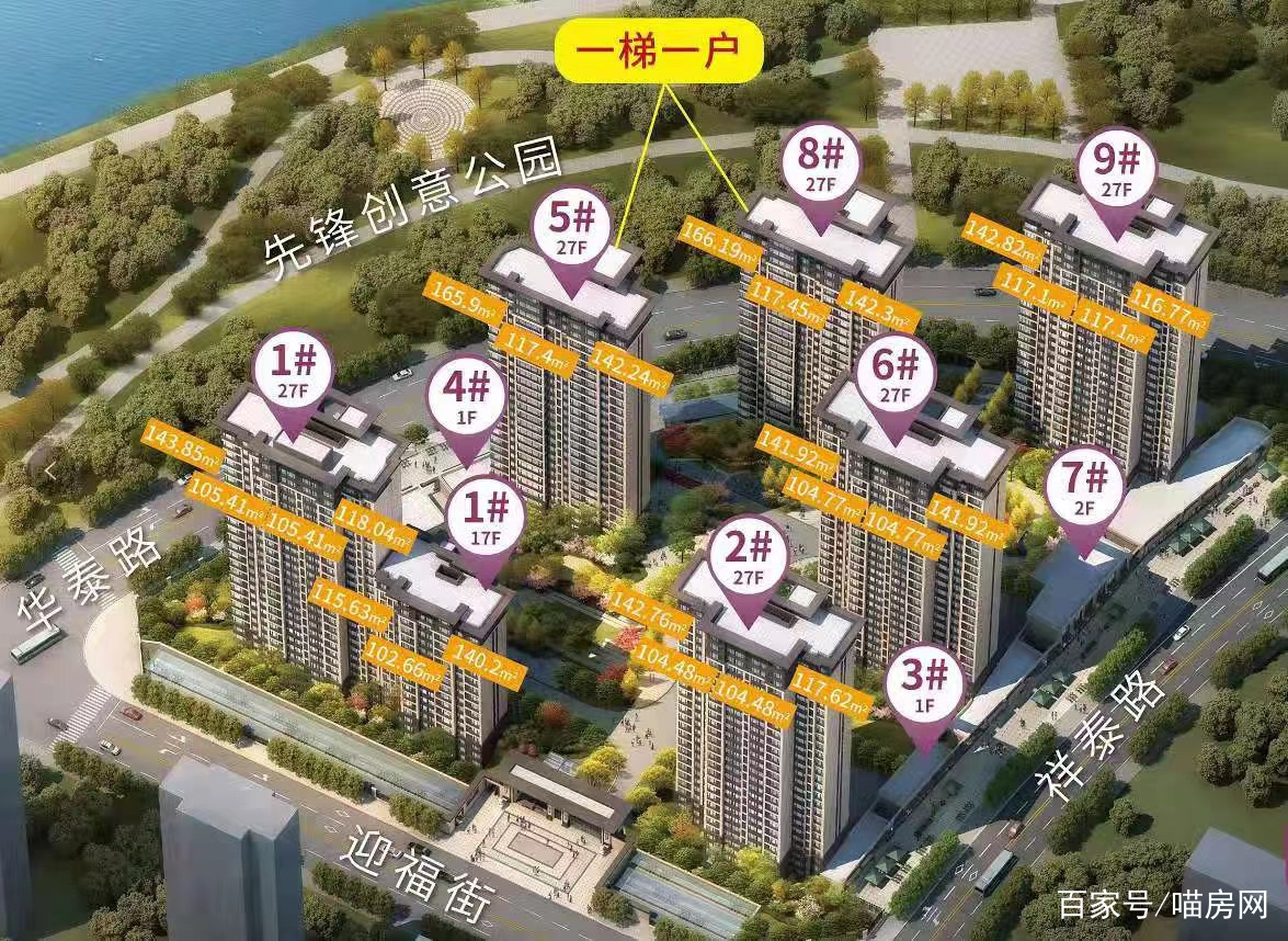 郑州楼市怎么了？多区房价回调，这2个区首当其冲