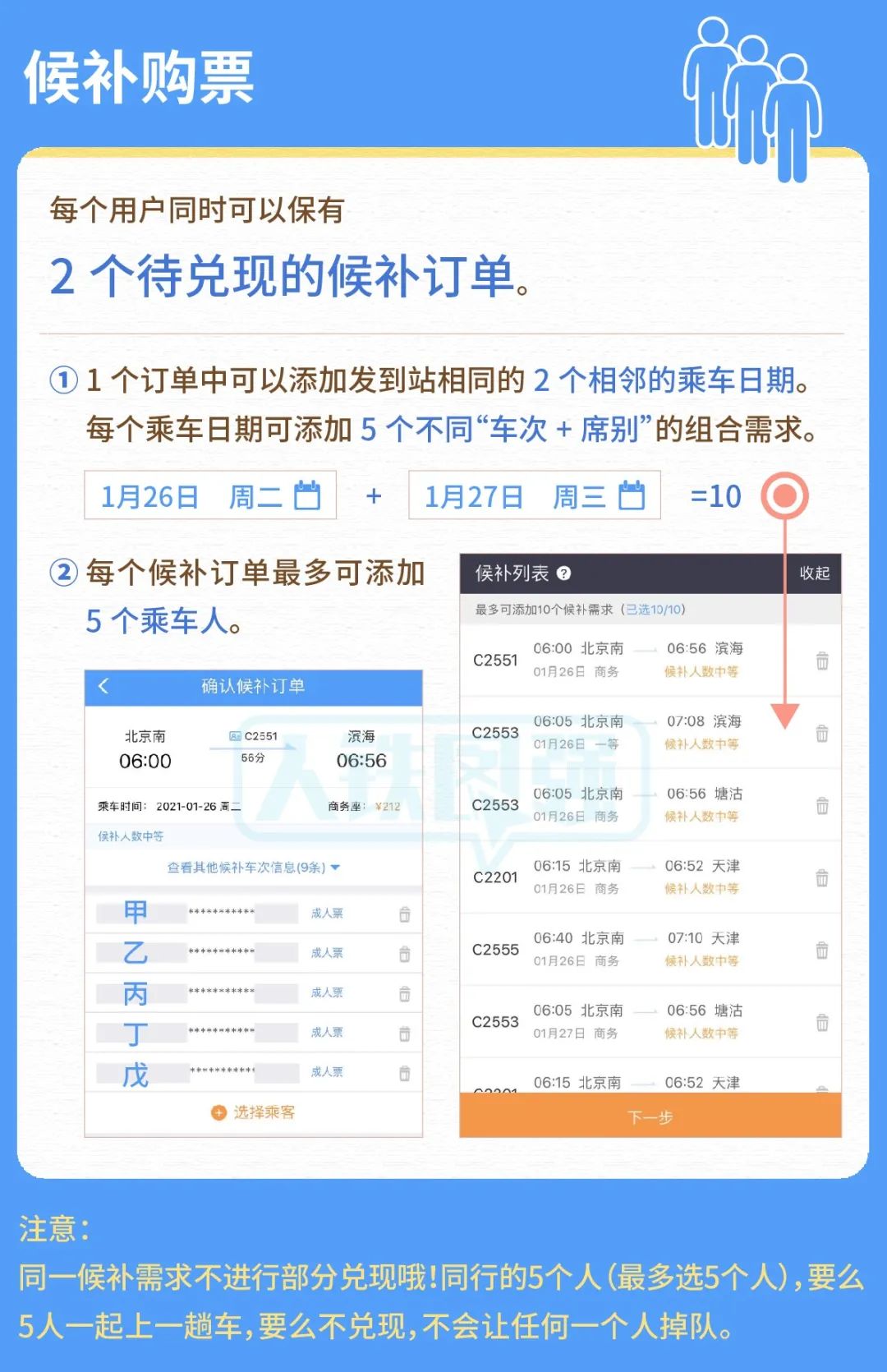 网上怎么预定火车票,网上怎么预定火车票了