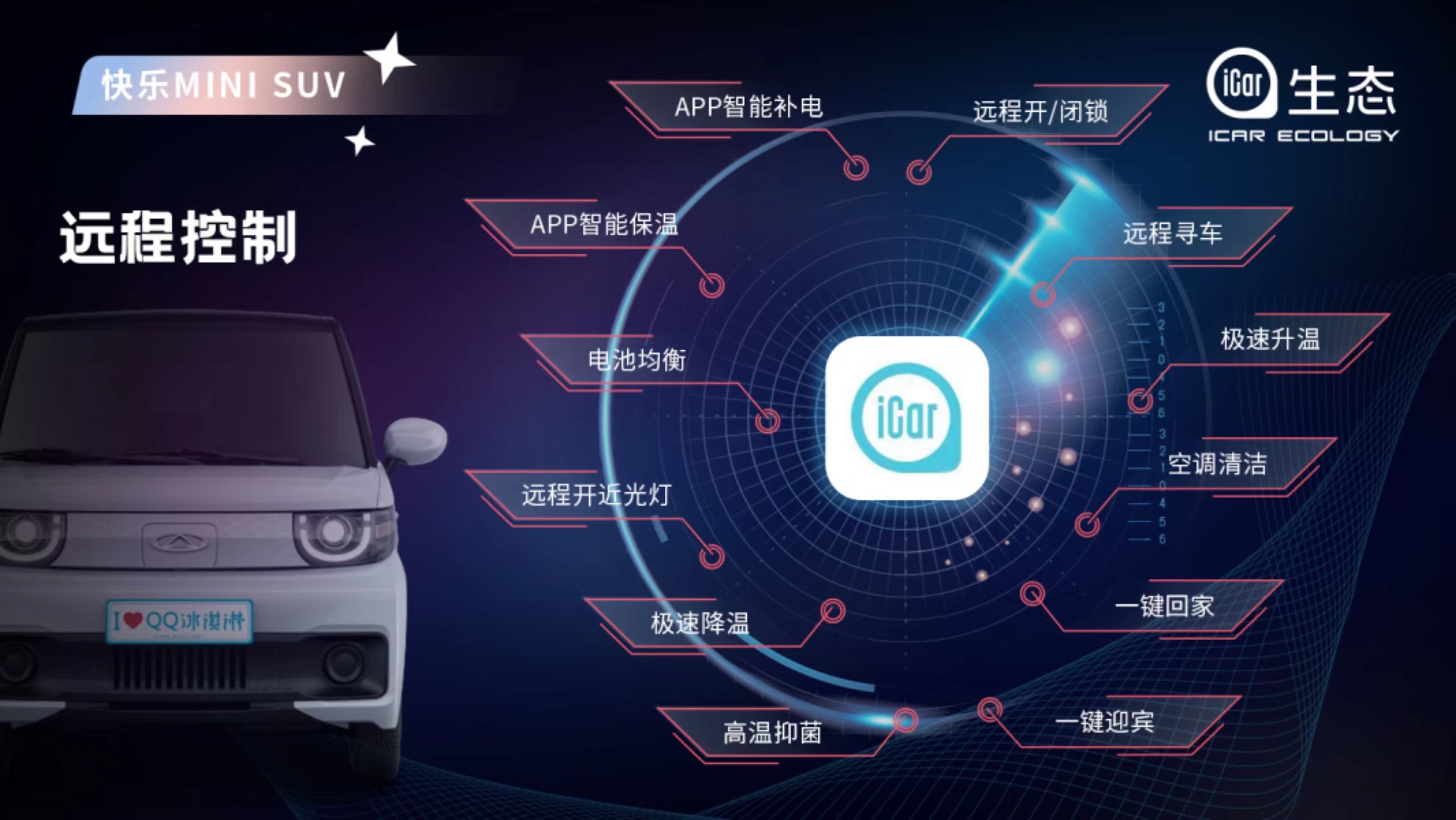 曾经的青春梦想小车，变身纯电，仅售2.99万元起 买菜，接娃必选