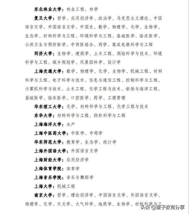 一文带你了解全国重点大学、985、211、双一流是哪些