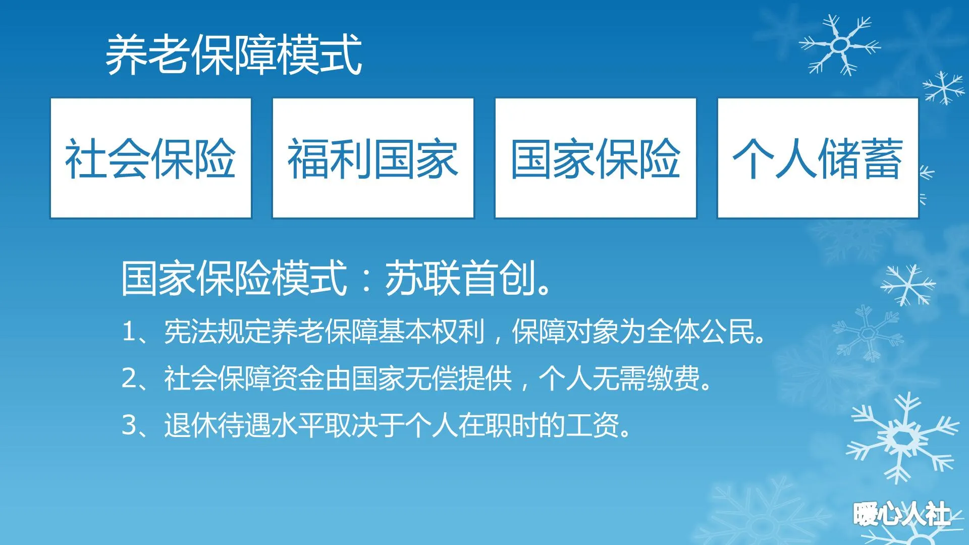 假设没有建立养老保险制度，人们该用什么方式养老呢？常用这三种