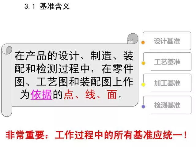 机械加工全套工艺，赶紧收藏