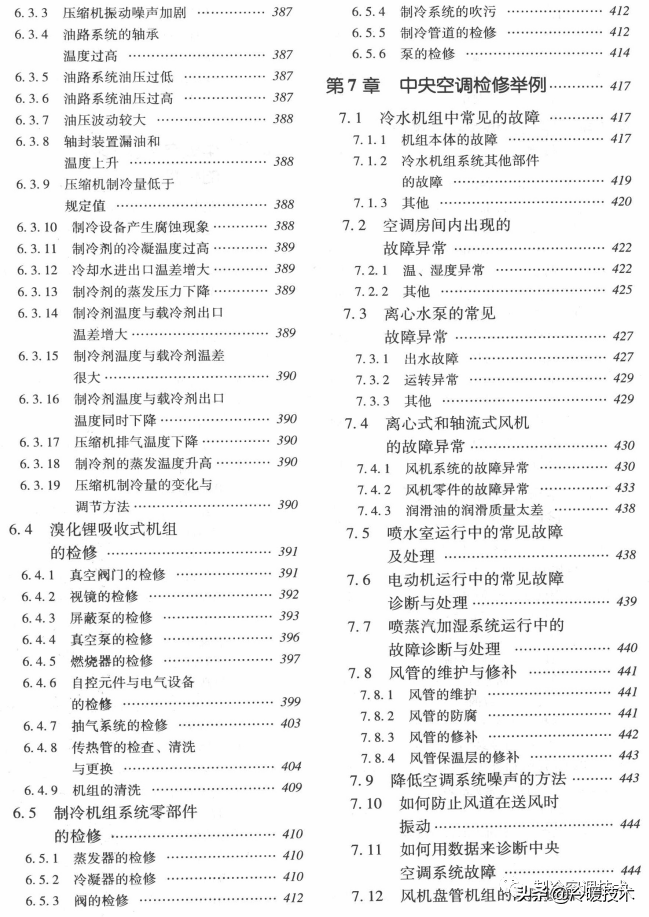 暖通空调实战技术维修手册（收藏）