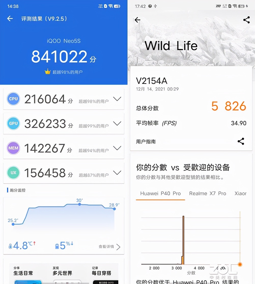 麒麟990和骁龙865哪个好(游戏性能评测)-735网