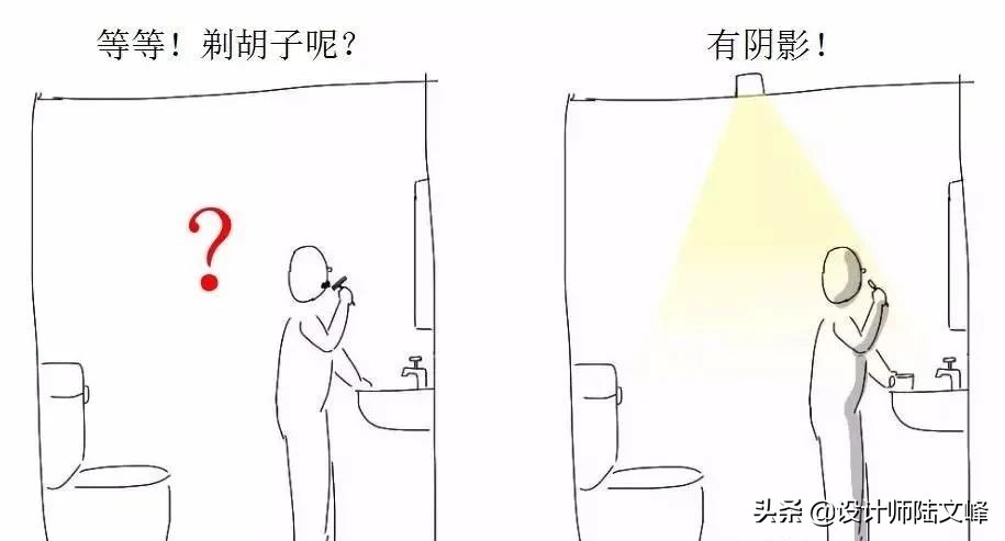 同五星酒店学的6个卫生间设计，一定要无主灯，一定要入墙式设计