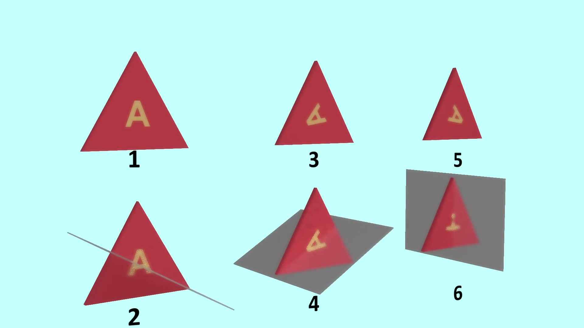 宇宙的基础是对称吗？群论给了我们答案