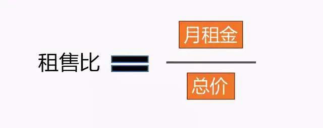 给买公寓的人提个醒