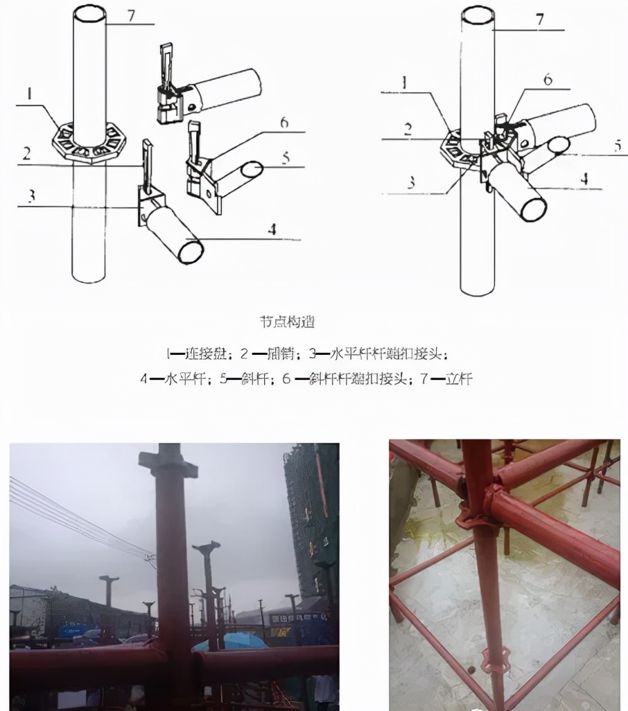 施工现场安全标准化如何做？这份手册别错过