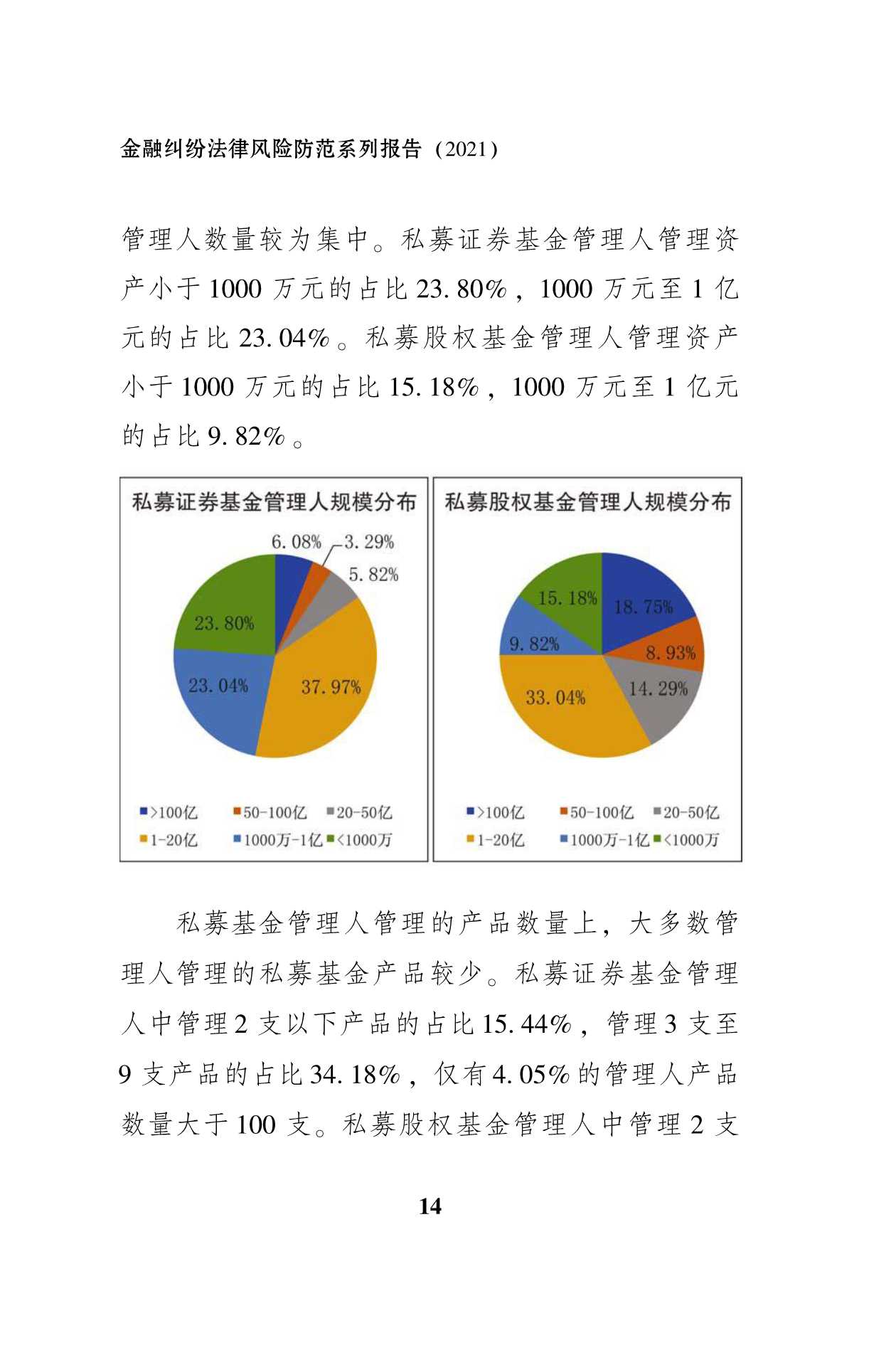 私募基金纠纷法律风险防范报告（51页）