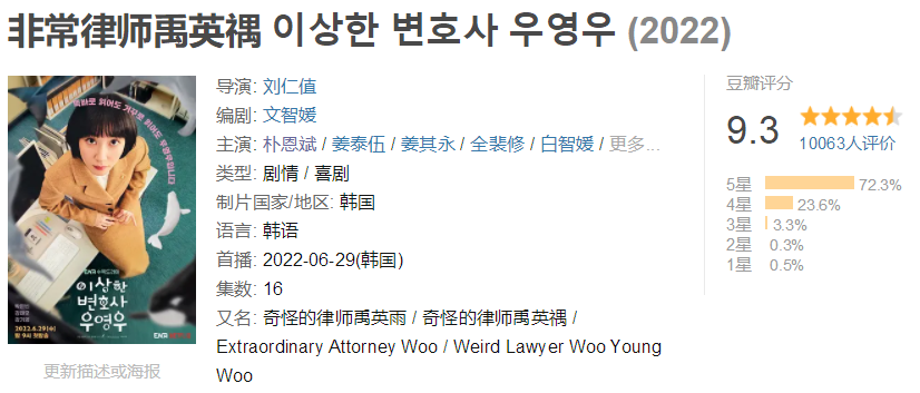 被1万人打出了9.3的高分，Netflix又成就了一部佳作