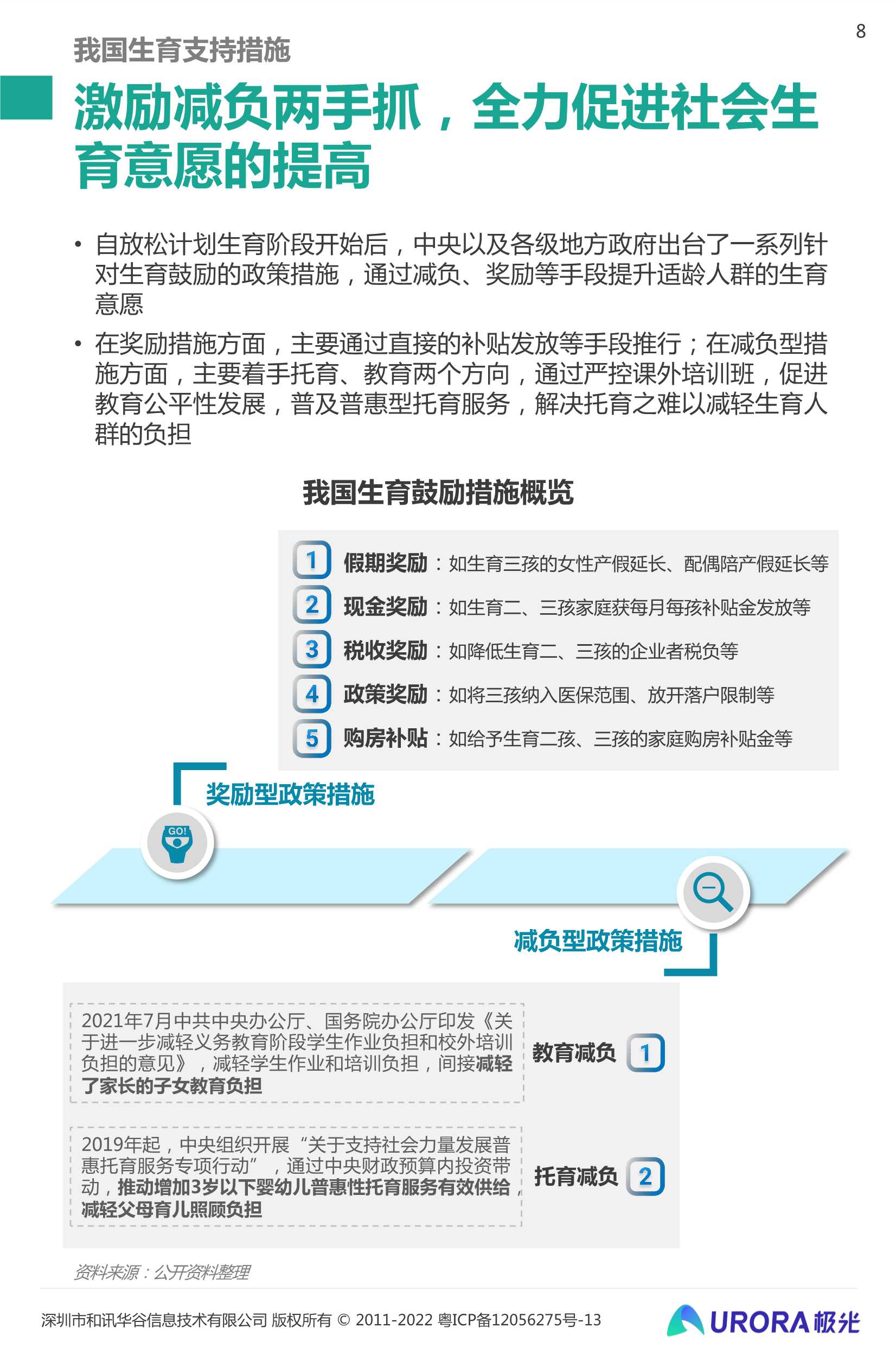 三孩时代下的育儿攻略：2022当代生育人群研究报告（极光大数据）