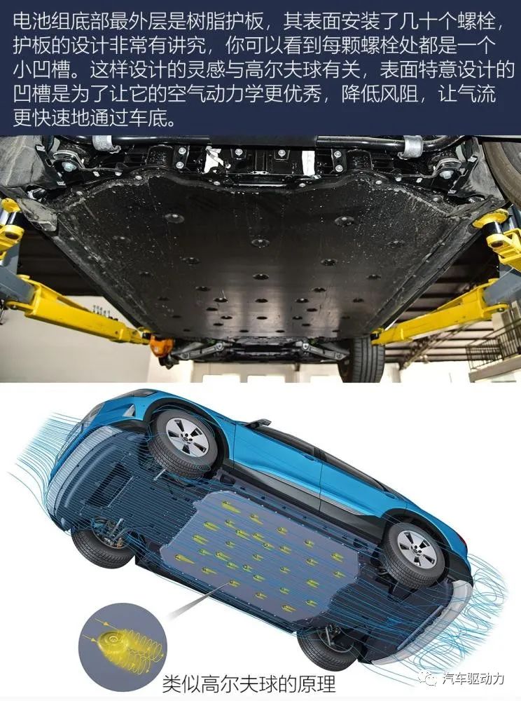 奥迪e-tron纯电动汽车底盘系统介绍（上）