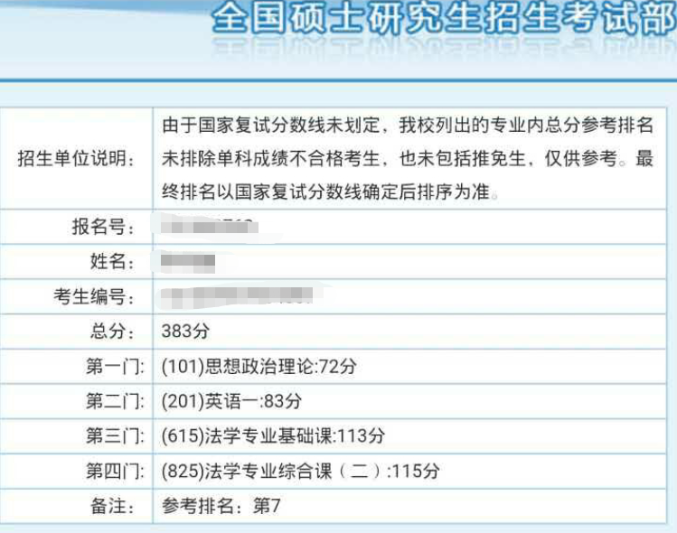 “高考上985”VS“考研上985”谁的价值更高？清华鄙视链说明问题