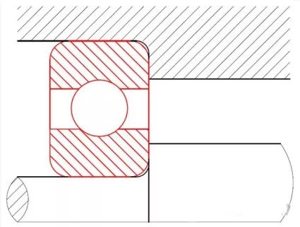 什么是軸承倒角，軸承倒角的作用