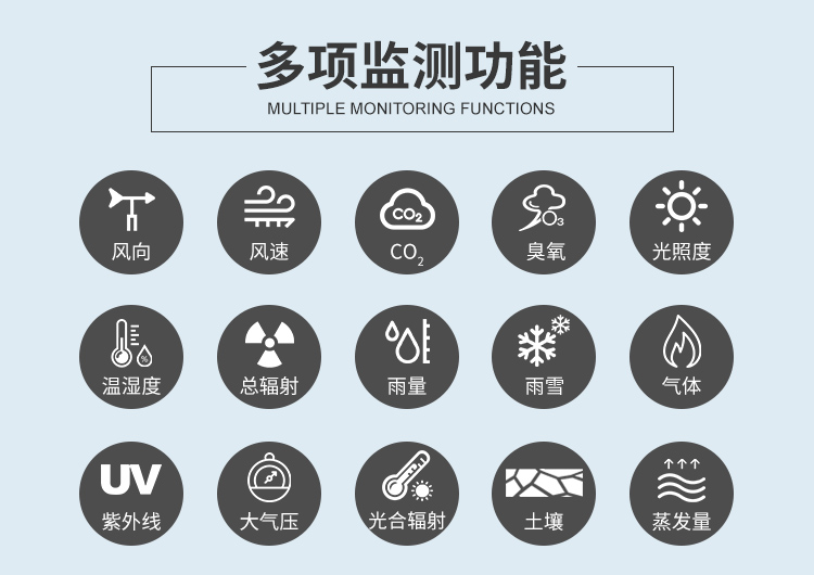 校园气象站将配备电子显示屏，可实时显示气象数据