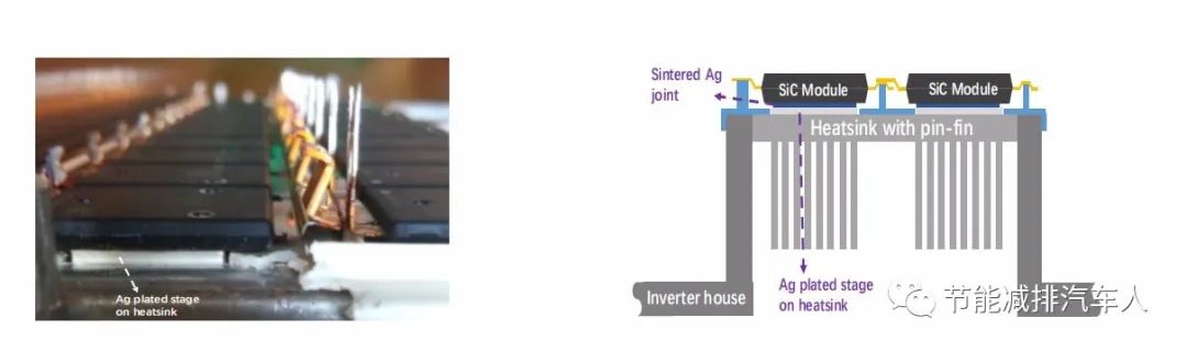 新能源电机控制器原理工艺