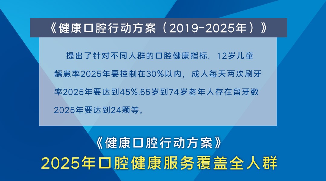 假牙的种类，价格，怎么选，你都知道吗？