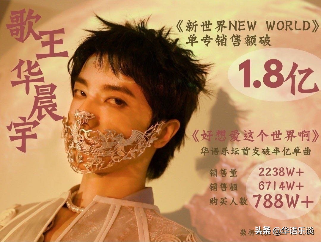 周杰伦总销量逼近2亿稳居第一！过亿的华语歌手仅8位