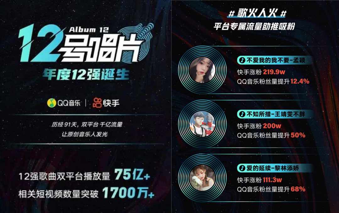 周杰伦能激活死气沉沉的数专市场吗？