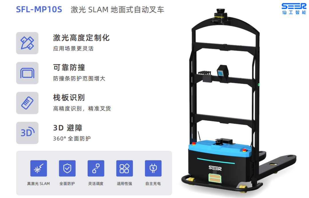 携手集成商聚焦汽车零部件，仙工智能以完整解决方案深度赋能