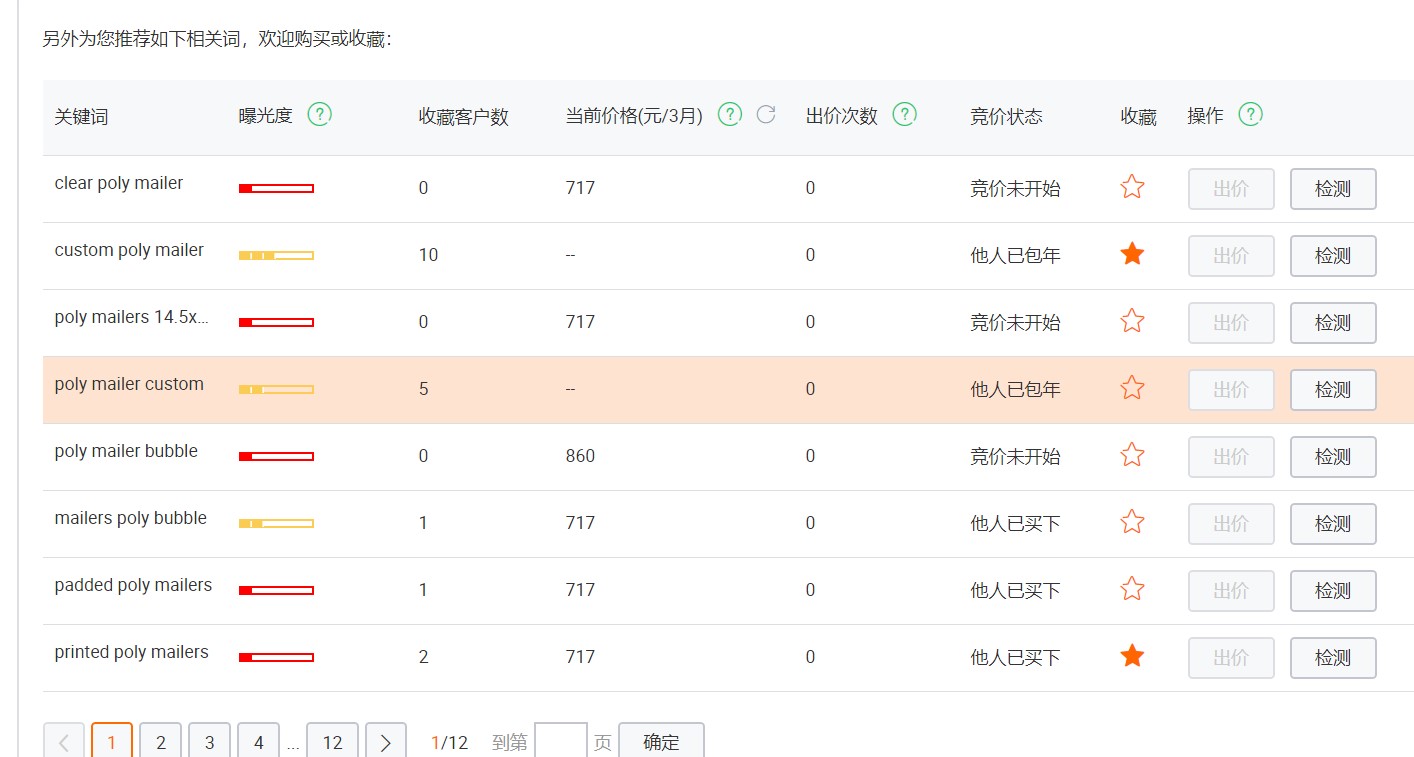 阿里巴巴国际站“胡辣汤事件”？