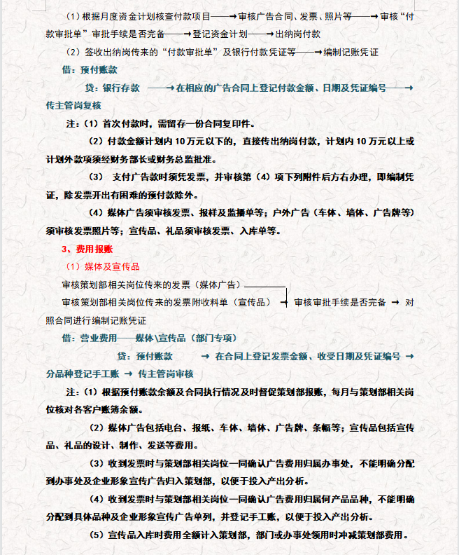 财务总监：这才是财务部门各岗位详细工作内容，连目录都干货满满