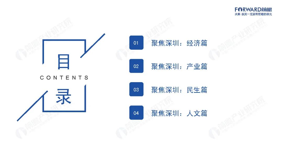 城市聚焦：2021年深圳市全景分析报告