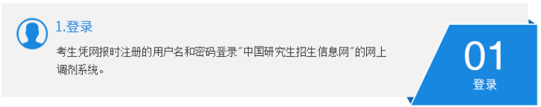 多所院校相继发布22考研调剂信息！附考研调剂流程