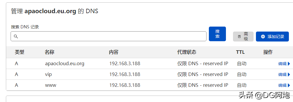 永久免费的eu.org免费域名来申请啦-转入cloudflare篇