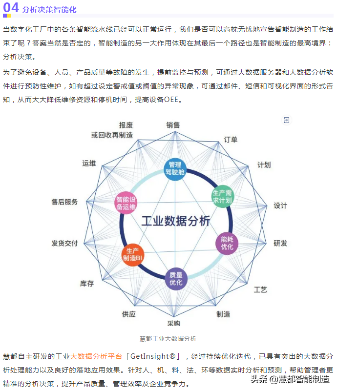 慧都智能制造解决方案，四大「智能化」赋能生产制造全流程