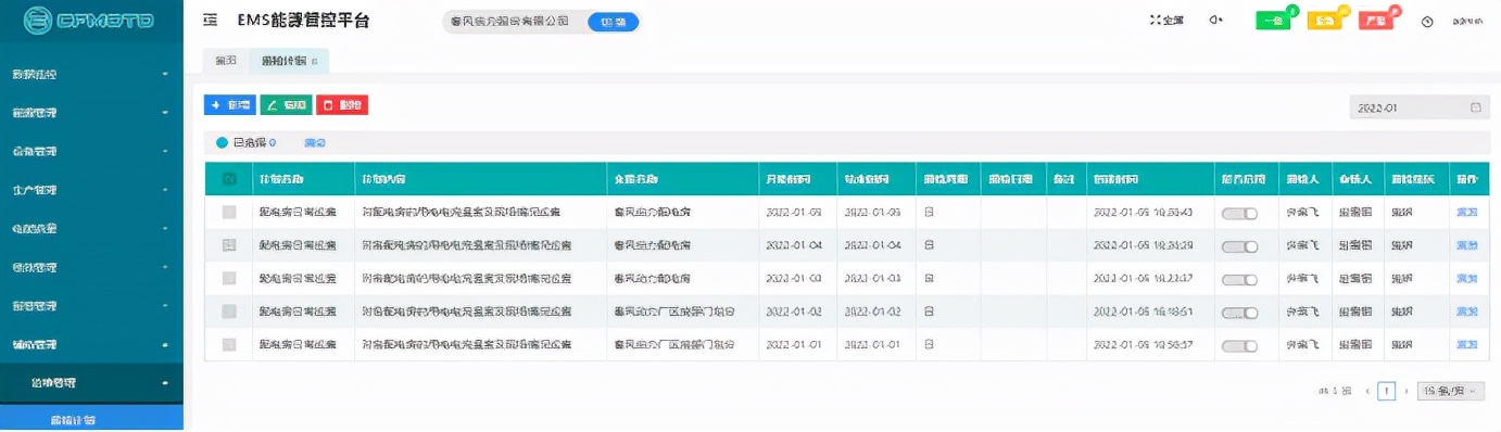 Acrel-7000企業能源管控平臺在浙江春風動力股份有限公司的應用