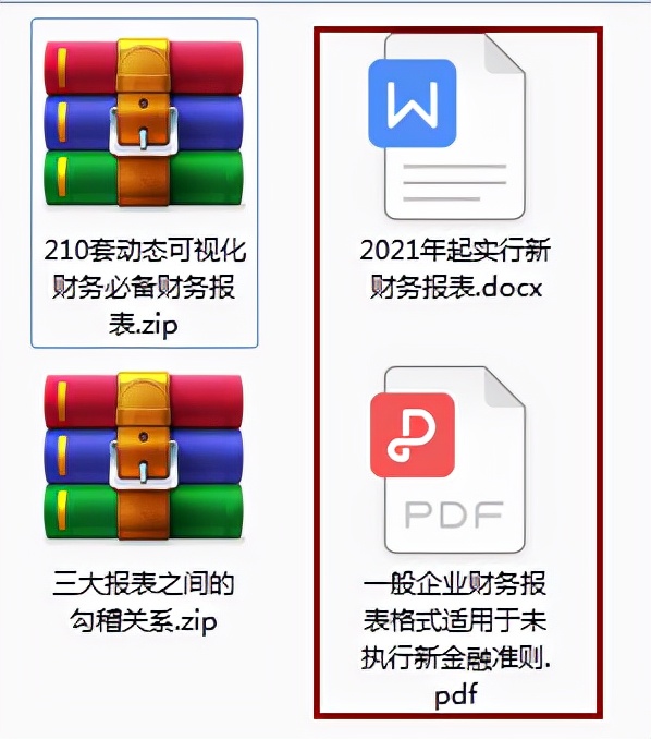 2021年起实行新财务报表的填写说明，附财务报表模板，建议收藏