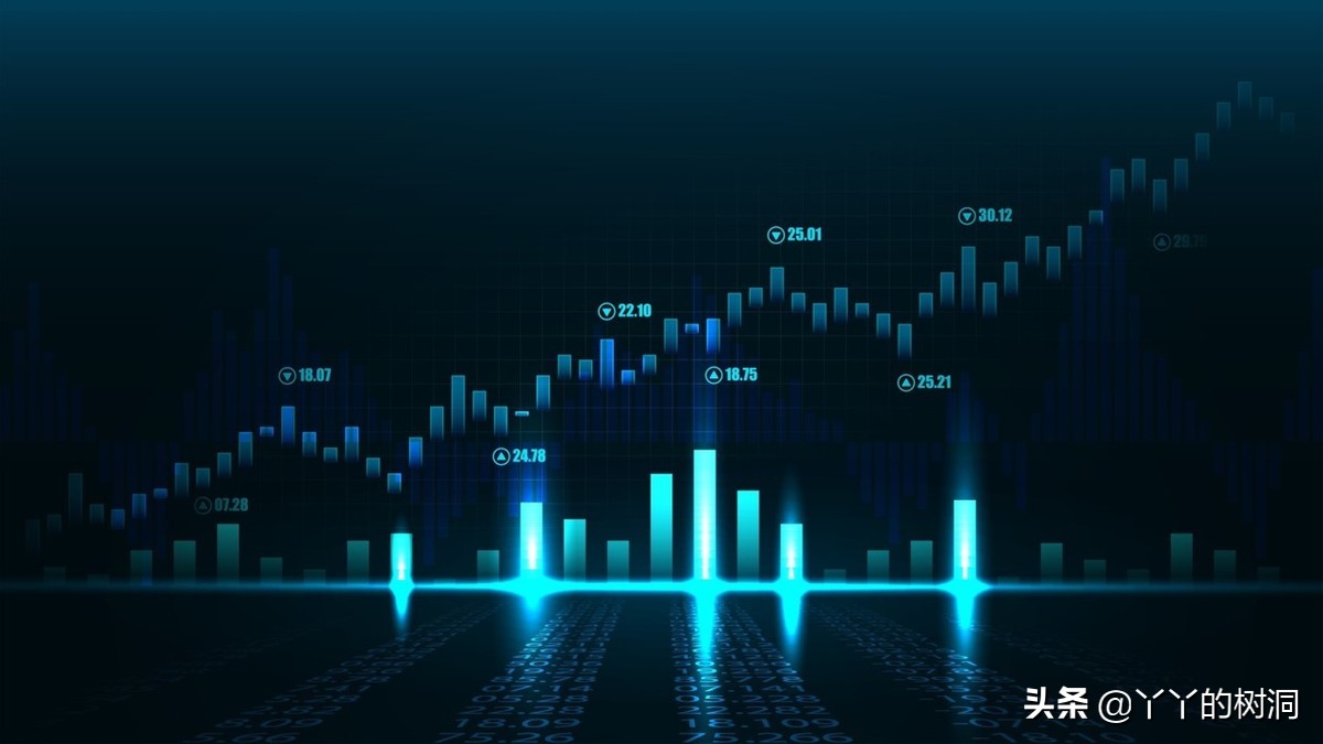 PPT里图表的正确打开方式—各类图表的正确用法