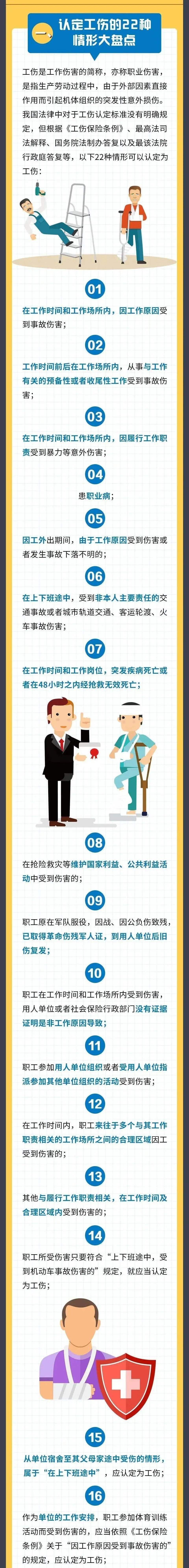 环卫工非上班时间铲雪受伤，人社局不予认定为工伤？法院判了！