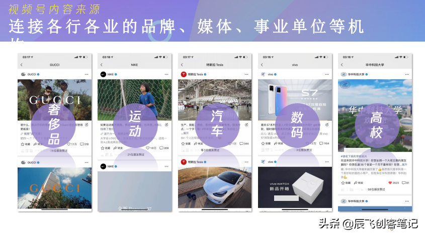 《视频号商业玩法&涨粉方案》腾讯内部，完整版PDF