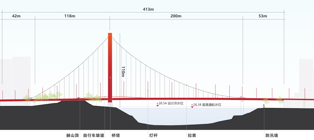 武汉江汉九桥及多福路慢行桥设计方案 / Arup奥雅纳