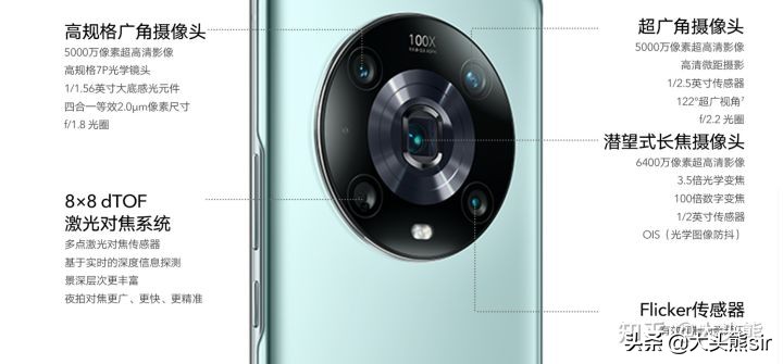 荣耀Magic4、Magic4 Pro和Magic4至臻版，应该怎么选？