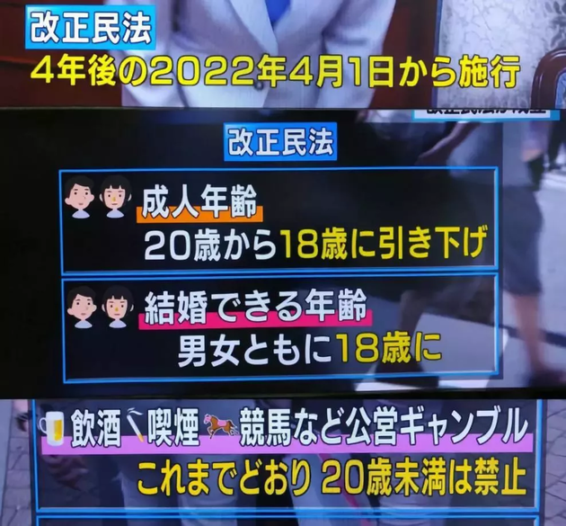 法定结婚年龄下调至18岁,法定结婚年龄下调至18岁实行了吗