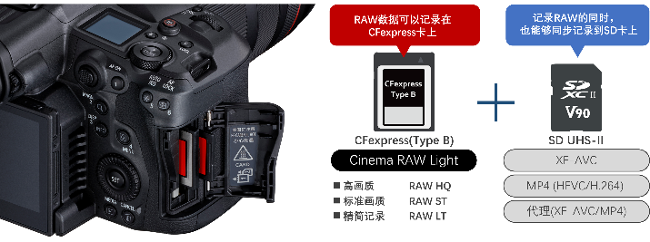 支持8K60P RAW机内记录 佳能发布数字电影摄影机EOS R5 C