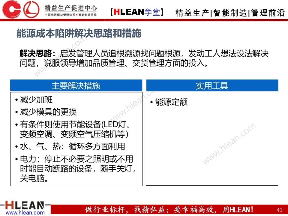 「精益学堂」極！工厂成本分析 &如何有效控制成本（下篇）