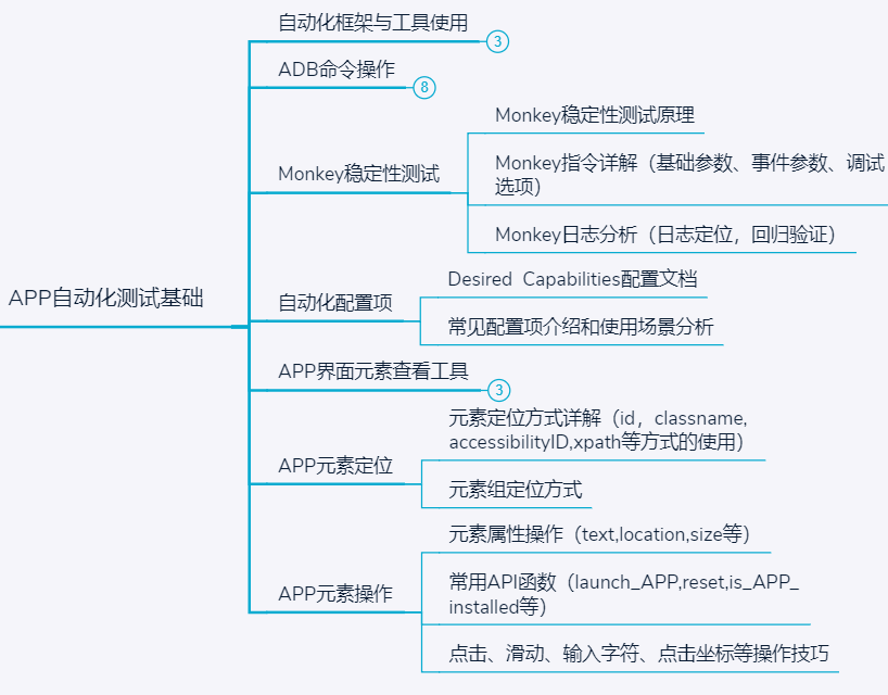 互联网内卷严重？你咋不看看其他行业呢？无非是三十晚上无月亮