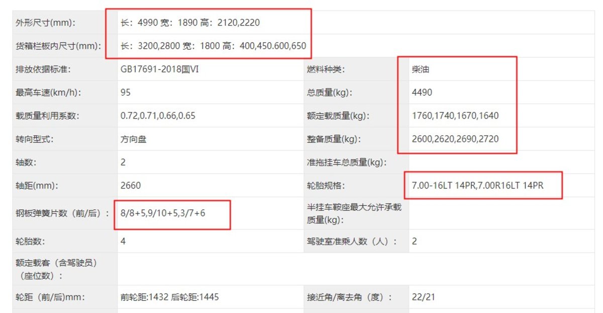 藍(lán)牌自卸車再“上新”，后雙胎秒變單胎，到底可行嗎？