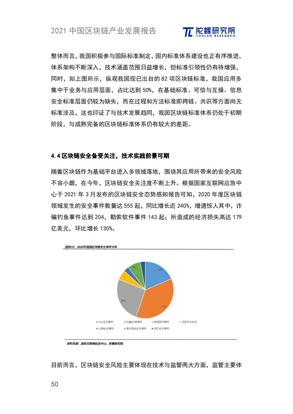 中国区块链产业发展报告：政策、细分领域、落地应用、发展趋势